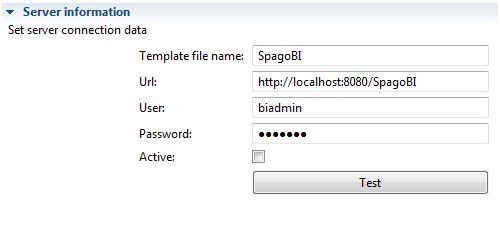 Spagobi drill down report access